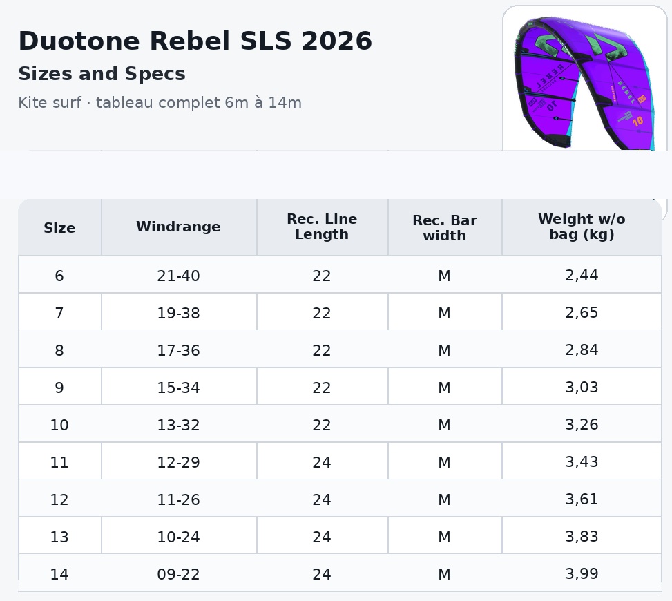 Duotone Rebel SLS 2026